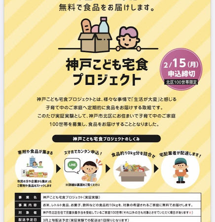 神戸こども宅食プロジェクト 実証実験に伴う希望者募集