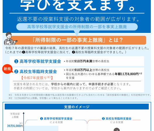 高校生等の修学支援金リーフレット公開（文部科学省）