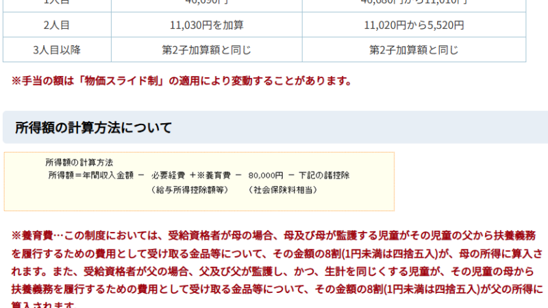 児童扶養手当の現況届【8月中の提出忘れに注意】児童扶養⼿当額の引き上げと対象拡大