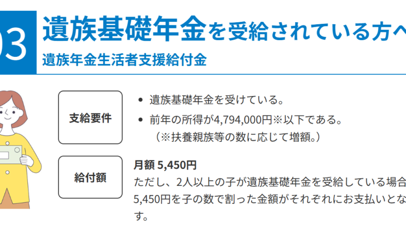 12月15日に支給される遺族年金生活者支援給付金！支給対象と給付額は？